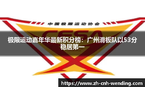 极限运动嘉年华最新积分榜：广州滑板队以53分稳居第一